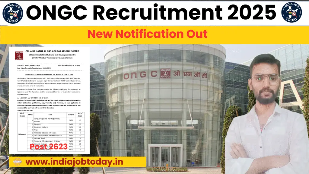 ONGC Apprentice Recruitment 2025—All the details