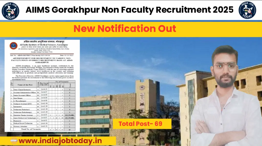 AIIMS Gorakhpur Non Faculty Recruitment 2025