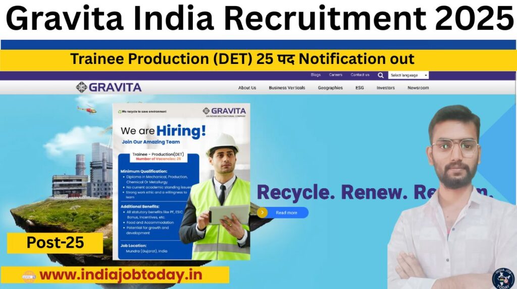 Gravita India Trainee