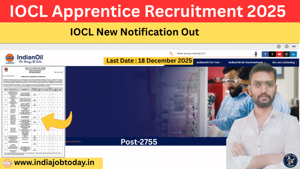 IOCL Apprentice Recruitment 2025 – Apply Now