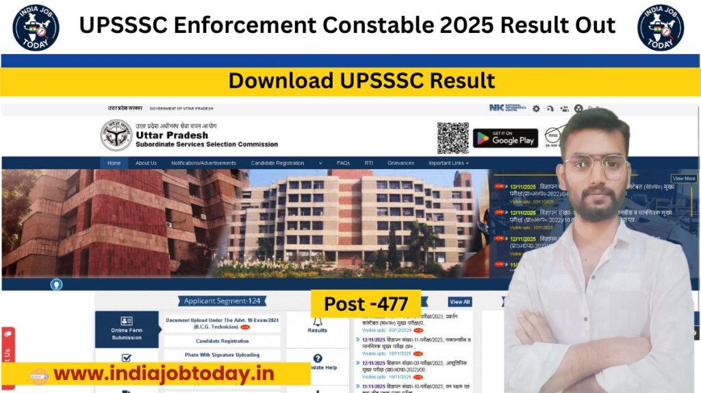 UPSSSC Enforcement Constable 2025 Result Out