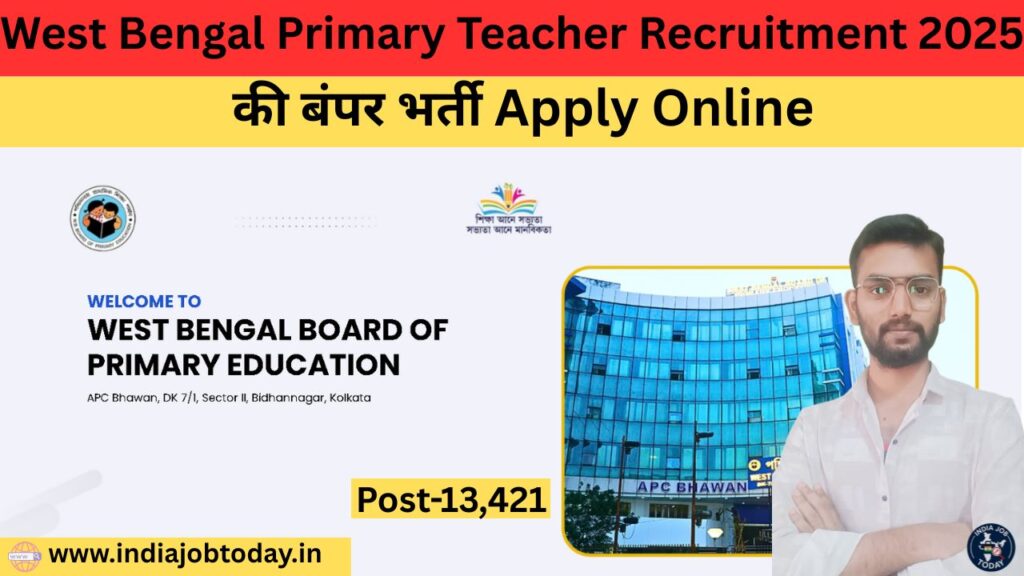 West Bengal Primary Teacher Recruitment 2025 – Apply Online
