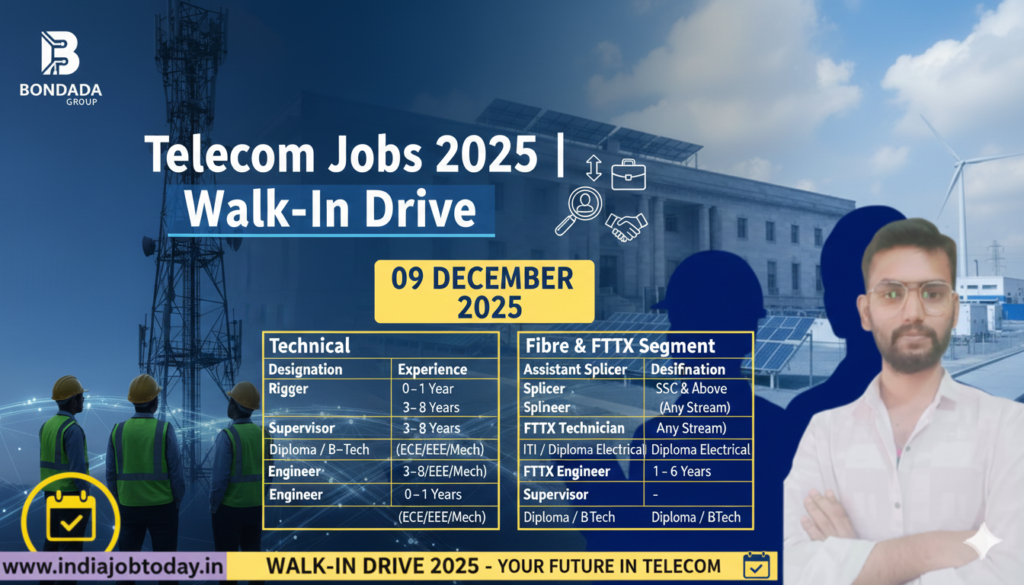 Bondada Group Walk-In Drive 2025 – Telecom Jobs Apply Now