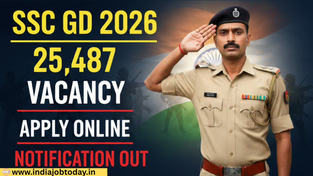 SSC GD Recruitment 2026 &ndash; 25,487 Posts Apply Online