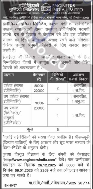 EIL Recruitment 2026 OUT | Engineers India Limited में ₹2.2 Lakh Salary Govt Job | Apply Online