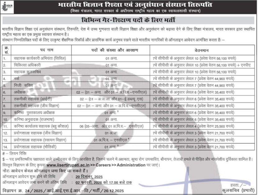IISER Tirupati Recruitment 2026 OUT | Non-Teaching Staff Bharti, Apply Online