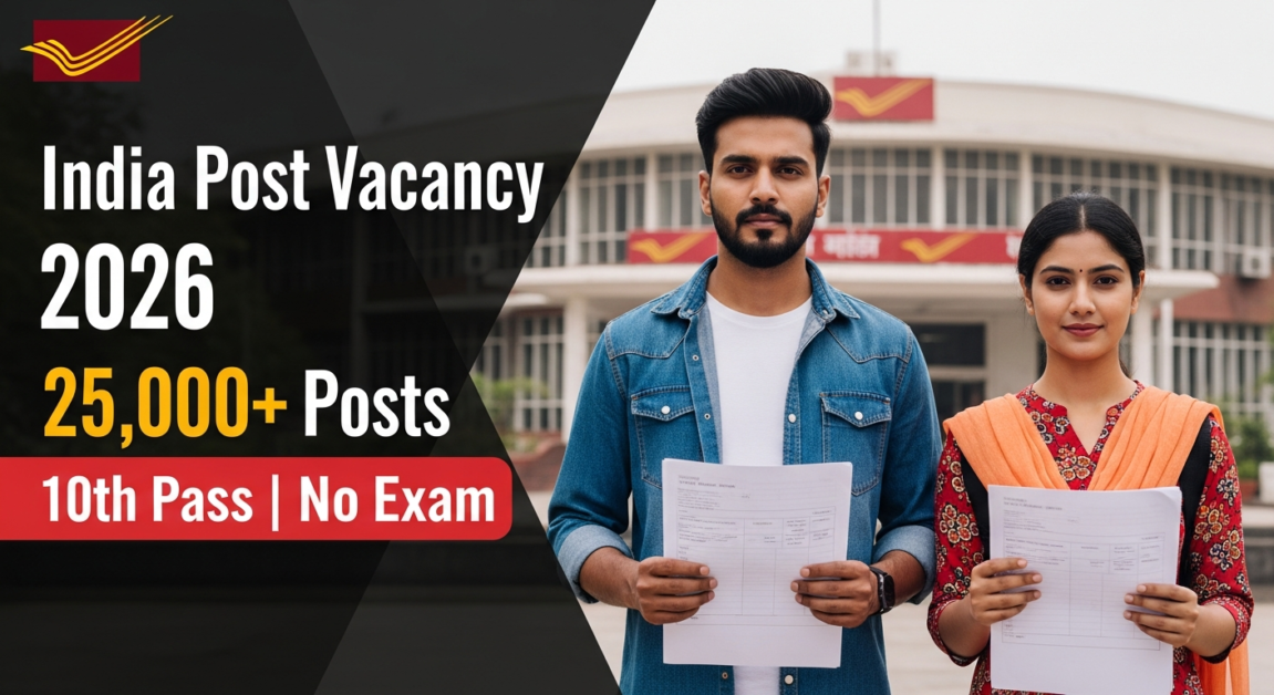 Current image: India Post 25000+ Vacancy 2026