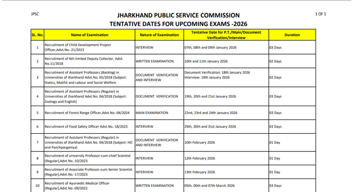 JPSC Exam Schedule 2026 Notification