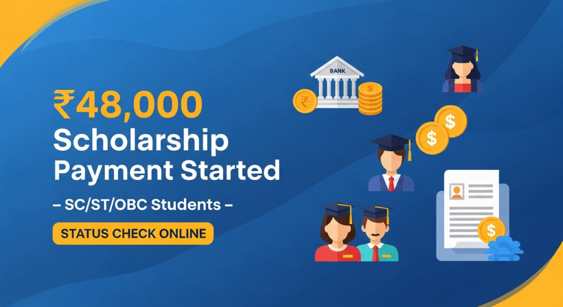 SC/ST/OBC Scholarship Payment Update – 48,000 Rupees Credit in Students Account | Status Check Kare