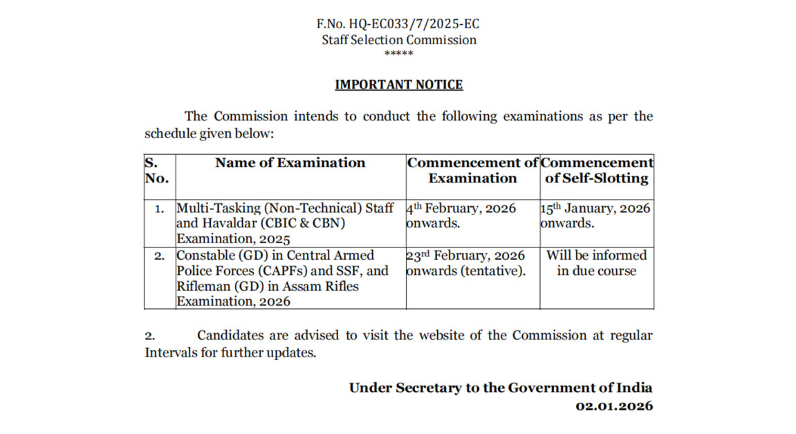 SSC GD 2026 Exam Notification