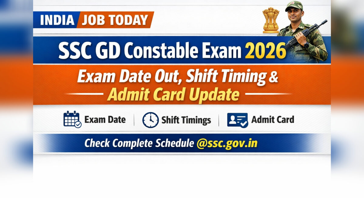 SSC GD Constable Exam 2026