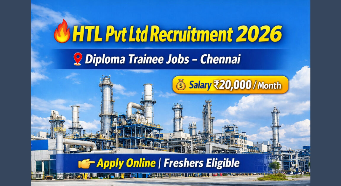 Current image: HTL Pvt Ltd Recruitment 2026