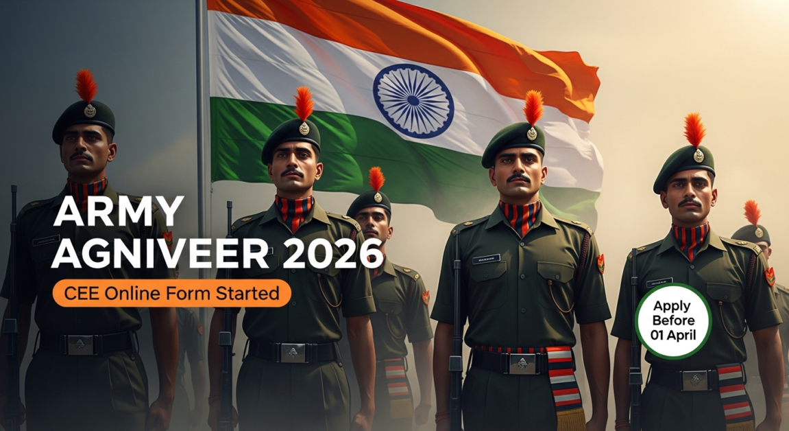 Current image: Indian Army Agniveer CEE 2026 Apply Online
