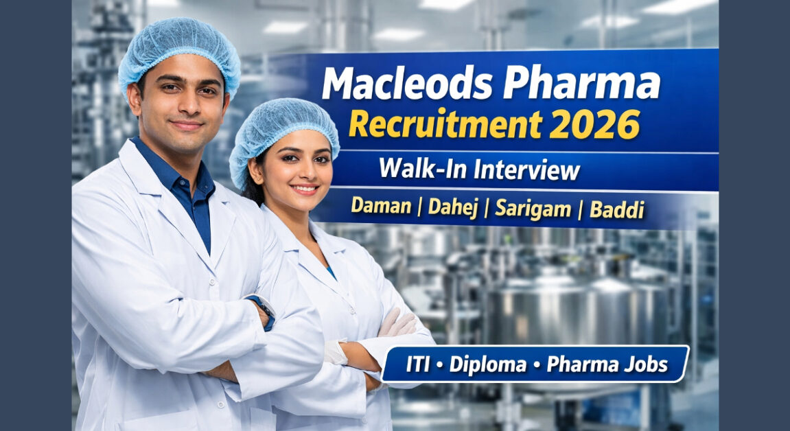Current image: Macleods Pharma Recruitment 2026