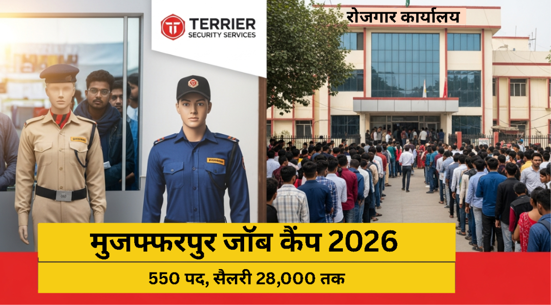 Current image: Muzaffarpur Jobs Recruitment 2026