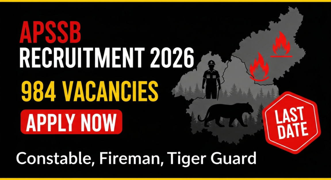 APSSB Special Recruitment Drive 2026 – Apply Online