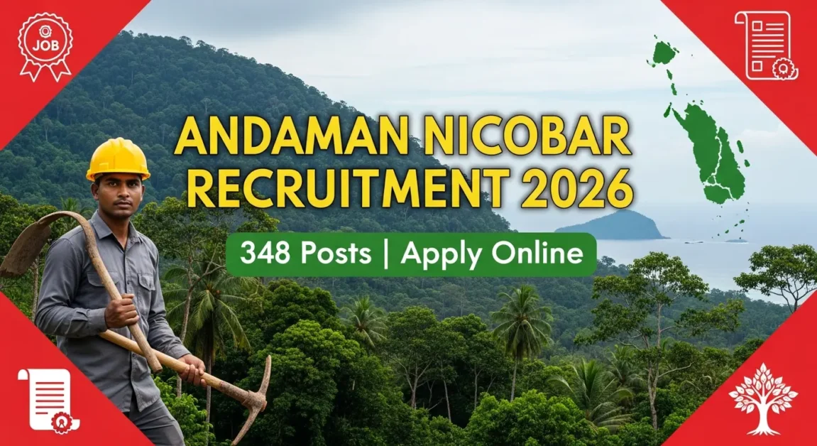 Current image: Andaman Nicobar Recruitment 2026 – 348 Group C Posts