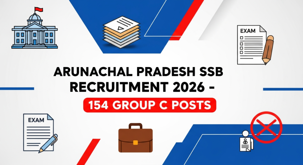 Arunachal Pradesh SSB Group C Recruitment 2026 - Apply Online for 154 Posts