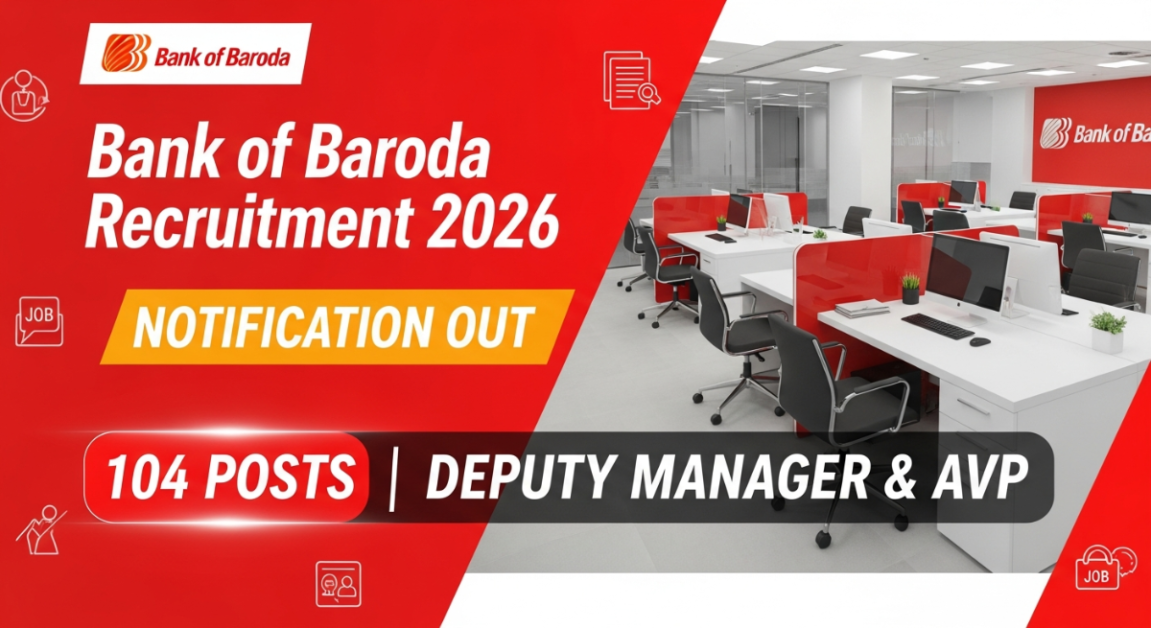 Bank of Baroda Recruitment 2026 Notification Out – Apply Online