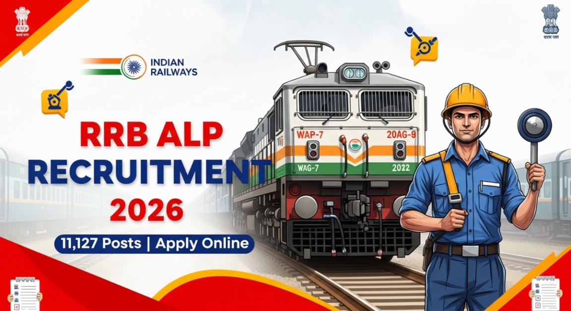 RRB ALP Recruitment 2026 Notification Out – Apply Online for 11,127 Posts @rrbapply.gov.in